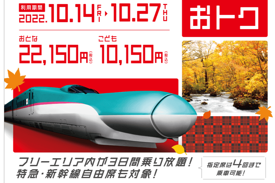 鉄道開業150年記念 JR東日本パス（一部）