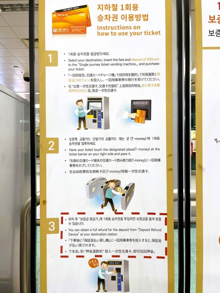 ソウル地下鉄１回用交通カード