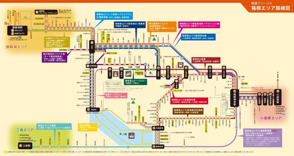 箱根フリーパス路線図