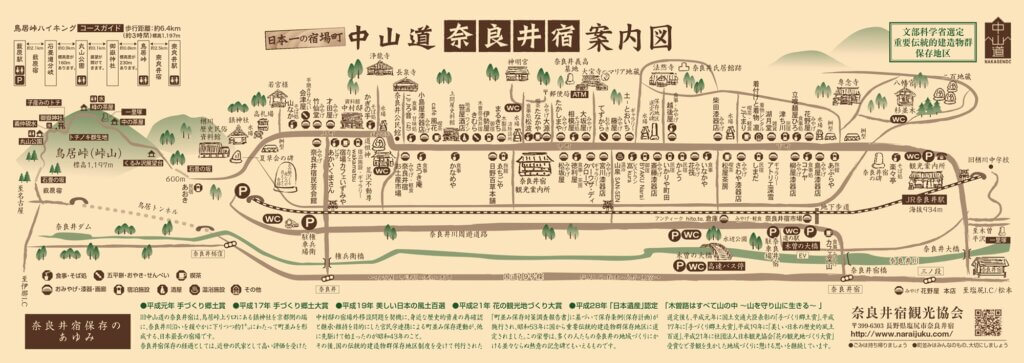 中山道 案内図 奈良井宿