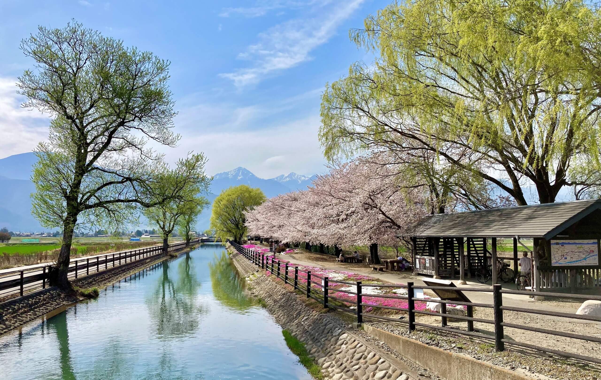 安曇野のじてんしゃひろば