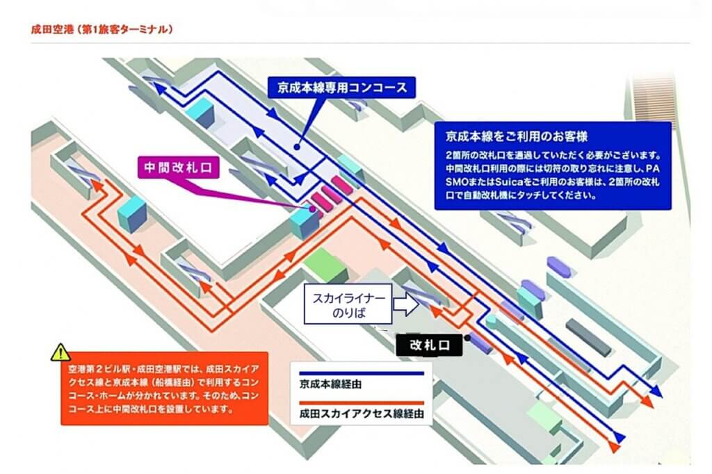 京成成田空港駅