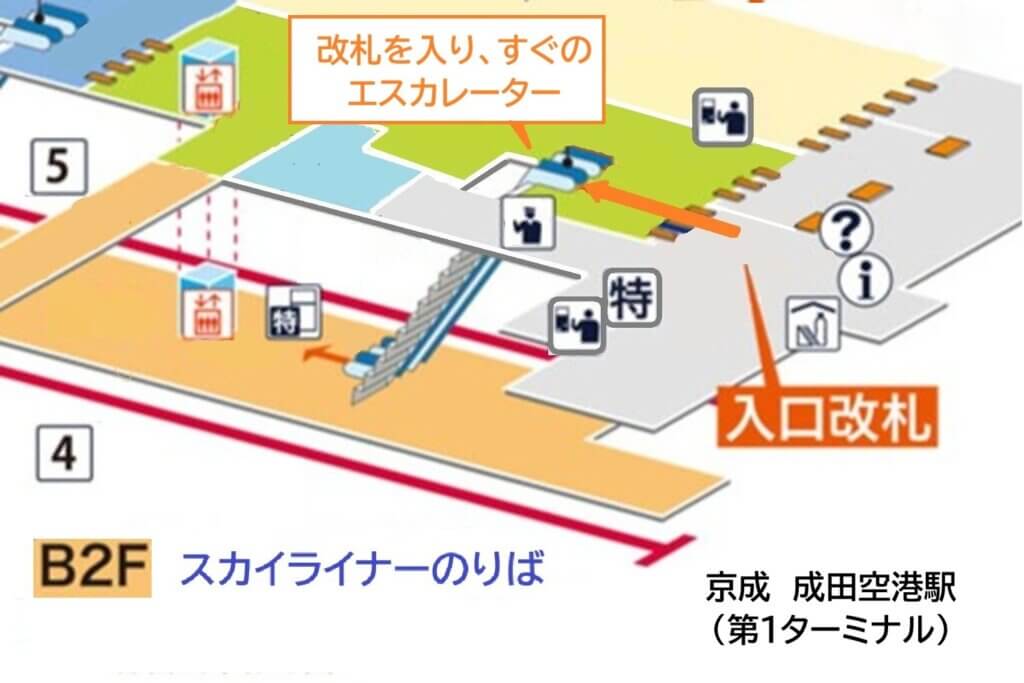 京成成田空港駅