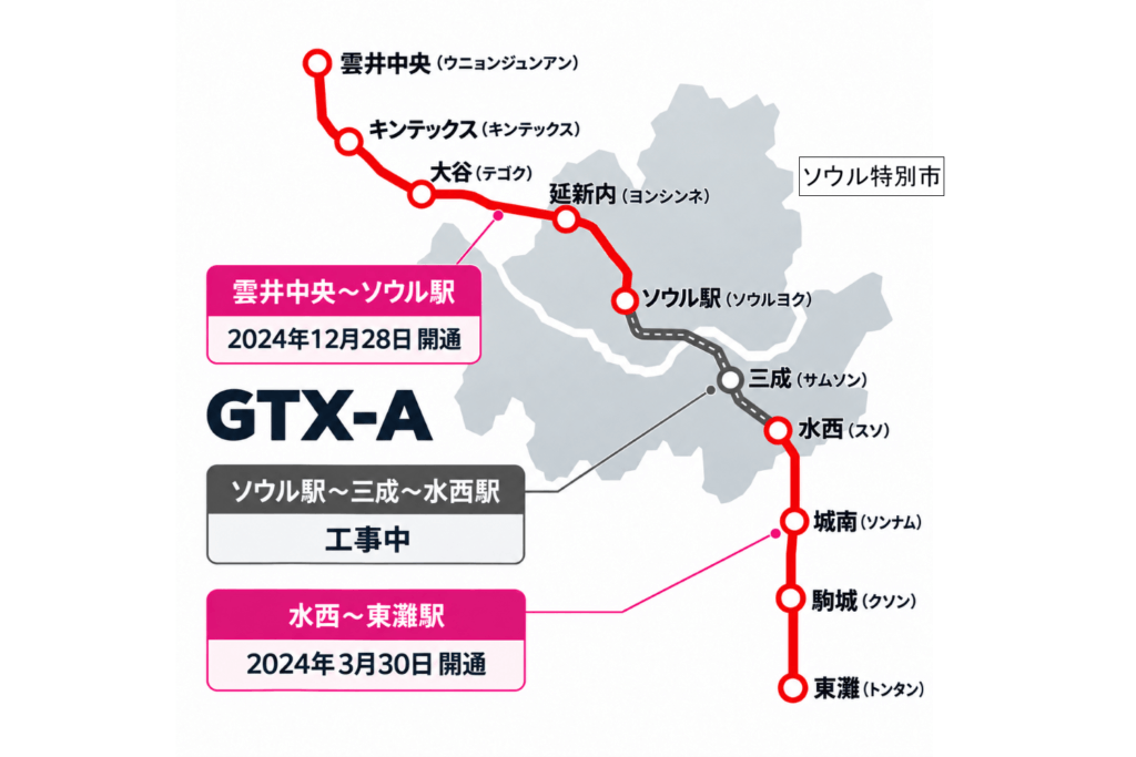 GTX-A路線図